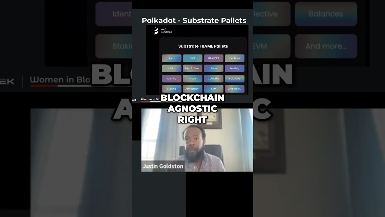 BUY $GMAC on Gdex.pro