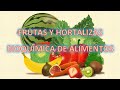 BIOQUÍMICA DE ALIMENTOS | Frutas y Hortalizas | UPN