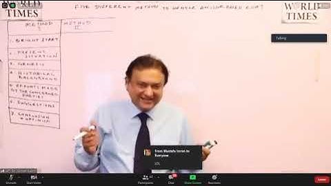 English essay by salman kazami CSS 2024 lec 4 | word Time academy | jwt | wti  | CSS | PMS