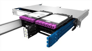 IANOS® — high-density connectivity system