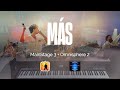 MÁS | Miel San Marcos | MainStage 3 &amp; Omnisphere 2 Patch