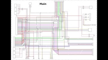 McGill Formula Electric - Siemens Software Success
