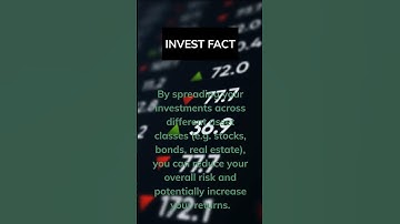 The Importance of Diversifying Your Investment Portfolio. #money #investing