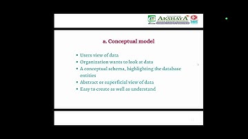 Database system Development Life Cycle