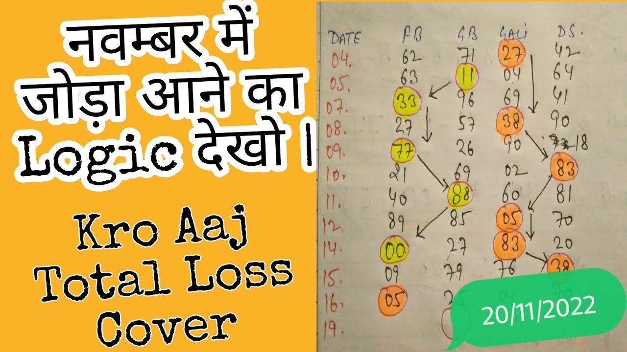 November 20 2022 Aaj Disawar Mein Kya Aayega Satta King Gali november-20-2022-aaj-disawar-mein-kya-aayega-satta-king-gali