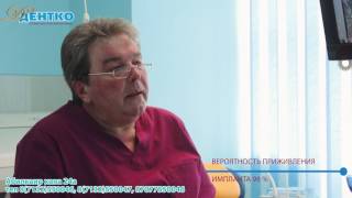 Имплантация зубов. Имплантация зубов.