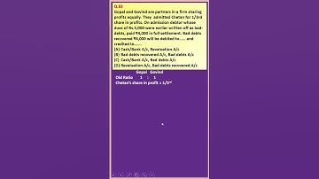 MCQ 83 ADMISSION OF A PARTNER| CLASS 12| ACCOUNTS| D K Goel Solutions| Shorts@learnwithease