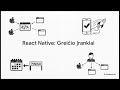 Kodėl React Native Uždirba