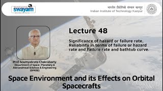 Lecture 48: Significance of hazard or failure rate​,