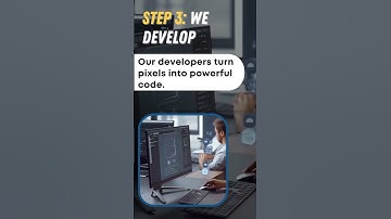 Wondering how an app idea becomes a fully functional product? #appdevelopment #shorts #startuptips