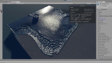 Particle Sandbox - Fluid Rendering
