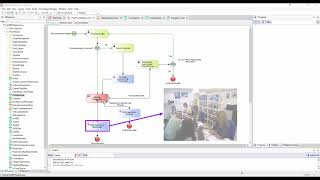 How to send an automatic email and execution of previously programmed access API access