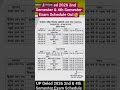 UP DELED Exam Date 2026 | 2nd & 4th sem Exam Schedule Out #updeled#updeledexam #deled #updeled2ndsem