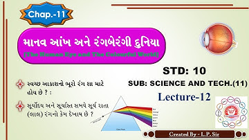Std:10||Sub:Science and tec||Ch-11 માનવ આંખ અને રંગબેરંગી દુનિયા ||Lecture:12||By PINAKIN LUNAGARIYA