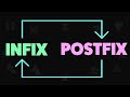 Example for infix to postfix conversion
