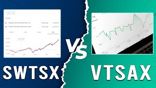 SWTSX vs VTSAX - Which Fund Exhibits Better Performance? (Which Fund To Invest In?)