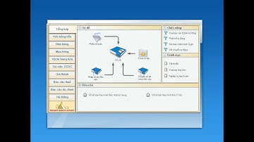 SAS INVOICE 2020 - Phan he tong hop