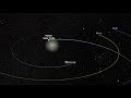 Parker Solar Probe - orbit and timeline (4K)