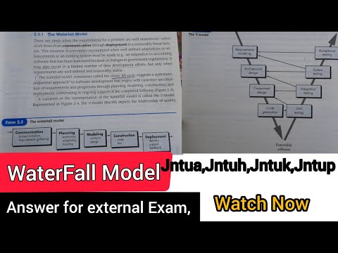 Waterfall Model Answer