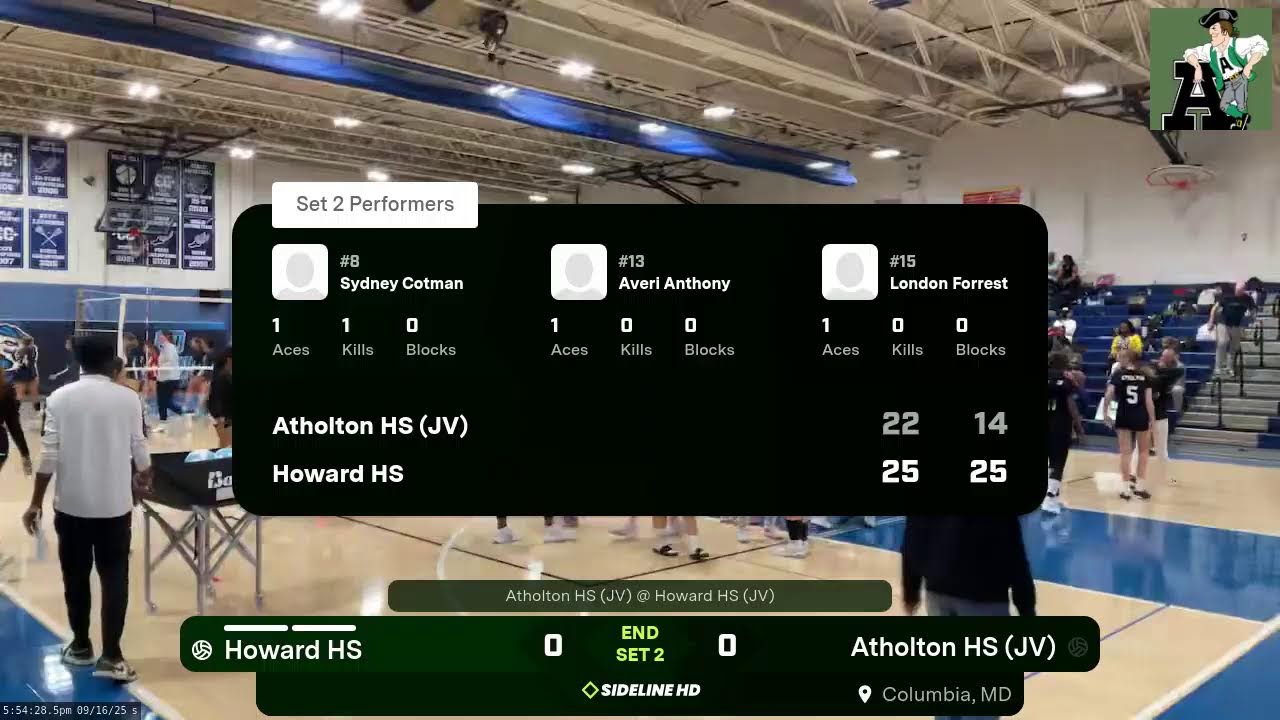 Atholton HS (JV) @ Howard HS (09.16.2025)