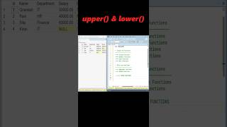 SQL UPPER() and LOWER() Functions in Telugu 🔥
