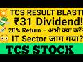 tcs share news | tcs share analysis | tcs share target | tcs share price | tcs share dividend