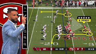 Brock Purdy Looks CRAZY DIFFERENT This Year - 49ers QB Film Breakdown