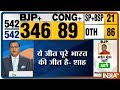Lok Sabha Election Results 2019: "India wins yet again," tweets Prime Minister Narendra Modi