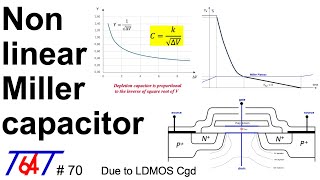 LDMOS Cgd is a non-linear Miller capacitor