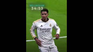 Real Madrid 2024 Vs Girona