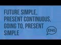Future Simple, Present Continuous, going to, Present Simple to express future (Субтитры). Видеоурок