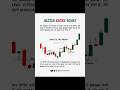 Trading inportant information #banknifty #shearmarket #candlestick #nifty50 #nifty #stockmarket