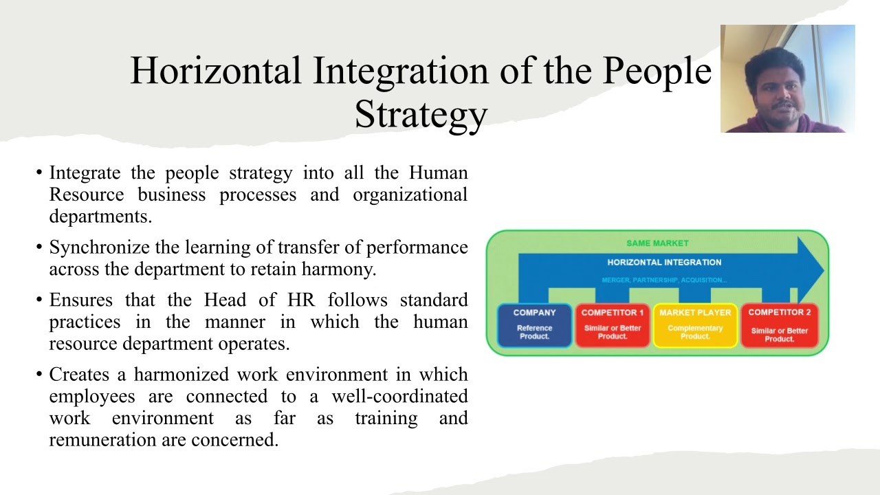 strategic people management and development