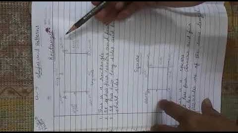 Chapter -4 Shapes and patterns  part  -2