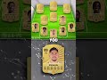I built the FASTEST team in FC26⚡