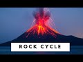 How Rocks Are Formed The Rock Cycle Explained