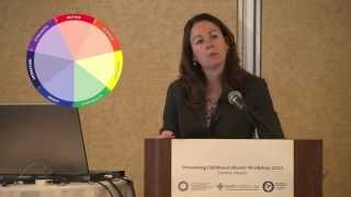 NCCMT KT_workshop -- obesity_prevention -- Dobbins_1