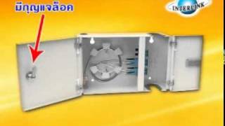 Interlinkhow To Install Fiber Optic