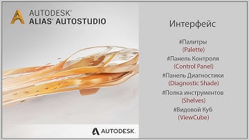 Autodesk Alias Интерфейс Часть 1 (Interface Part 1) (RUS)