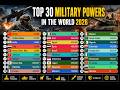 Top 30 Strongest Armies in the World (2026)