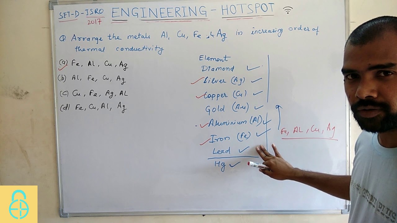 ISRO 2017-DECEMBER: ME-50(HEAT TRANSFER-CONDUCTION)