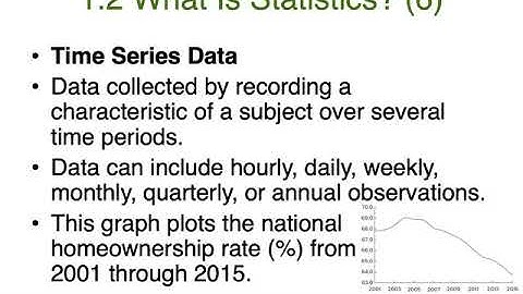Chapter 1•2 Essentials of Business Statistics Communicating with Numbers•Jaye Simpson
