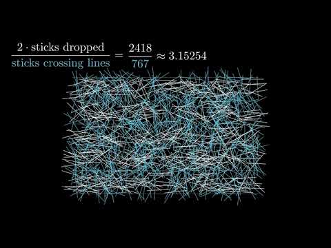 Estimating PI by Dropping Needles for 7 Minutes Straight