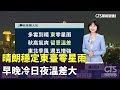 晴朗穩定東臺零星雨 早晚冷日夜溫差大｜華視新聞 20231121