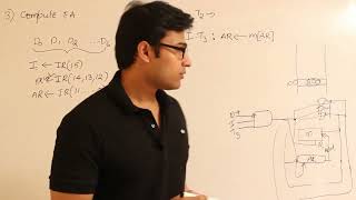 COA | ALU,Data‐path & Control Unit | Compute EA phase | Ravindrababu Ravula | Free GATE CS Classes
