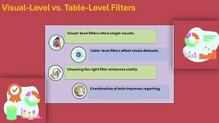 How to Put Filter at Table Level in Power BI | Power BI Table Filtering Training