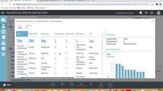 Ninad Mehta | Data Mining | Microsoft Azure ML Studio