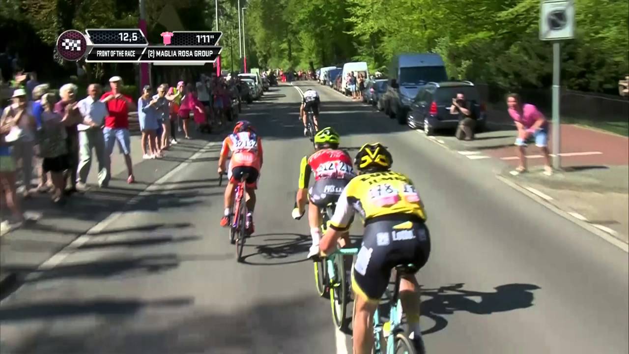 Giro de Italia 2016 - Etapa 3 - YouTube