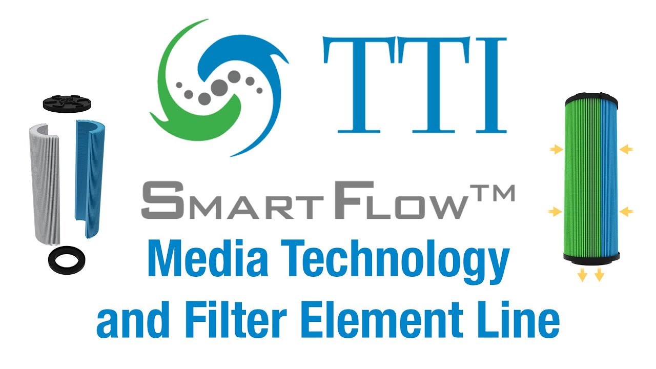 TTI SmartFlow Media Technology