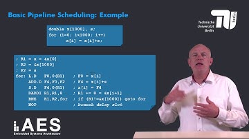 1 4 4 Code Examples and Pipeline Assumptions